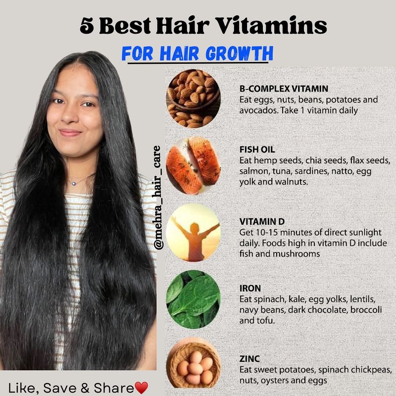 Consider Hair Health