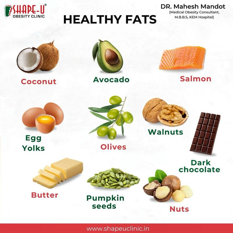 Healthy Fats in Diet