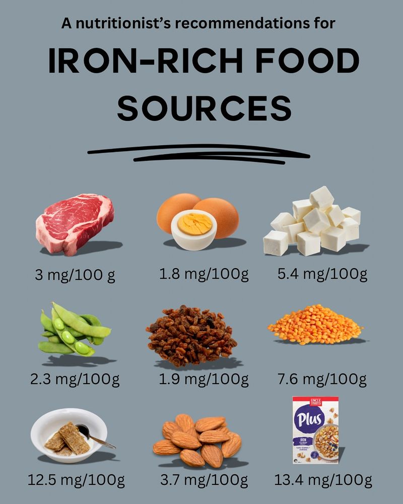 Iron-Rich Foods