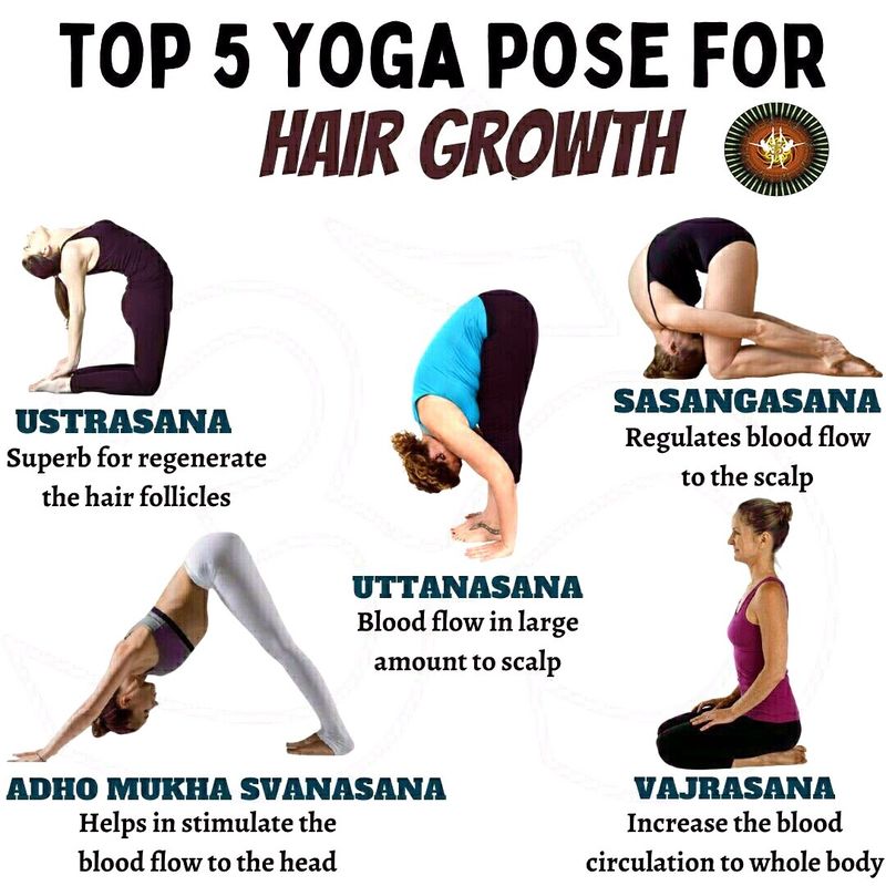 Yoga for Hair Growth