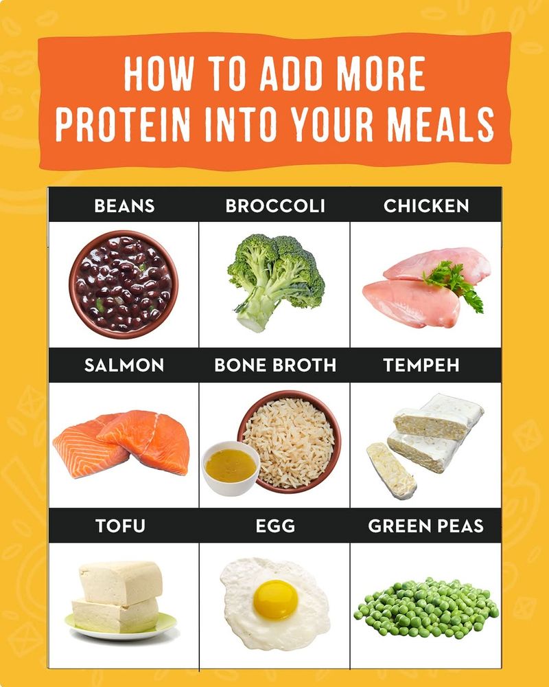 Protein-Rich Diet