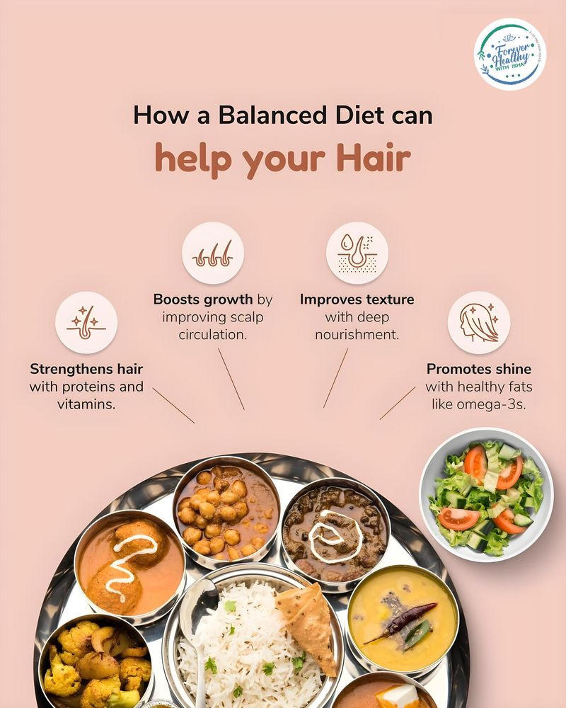 Balanced Diet for Hair Health