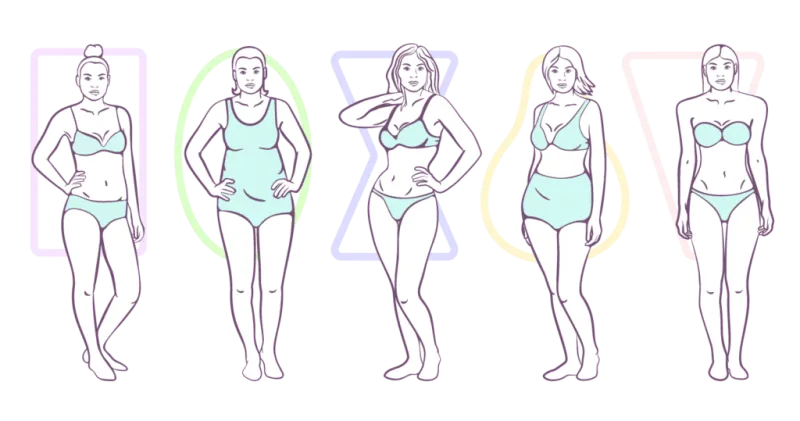 Never Break: Dress for Your Body Type