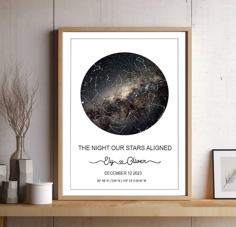 Customized Star Map