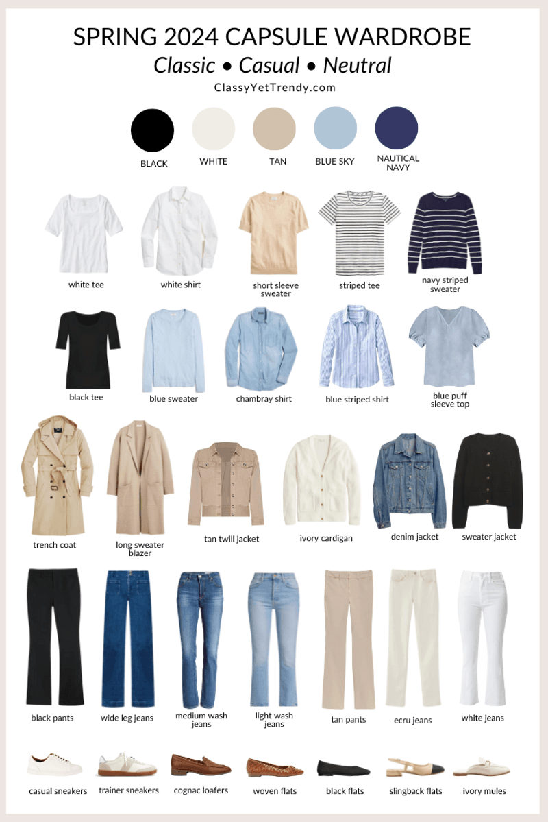 Capsule Wardrobe Essentials