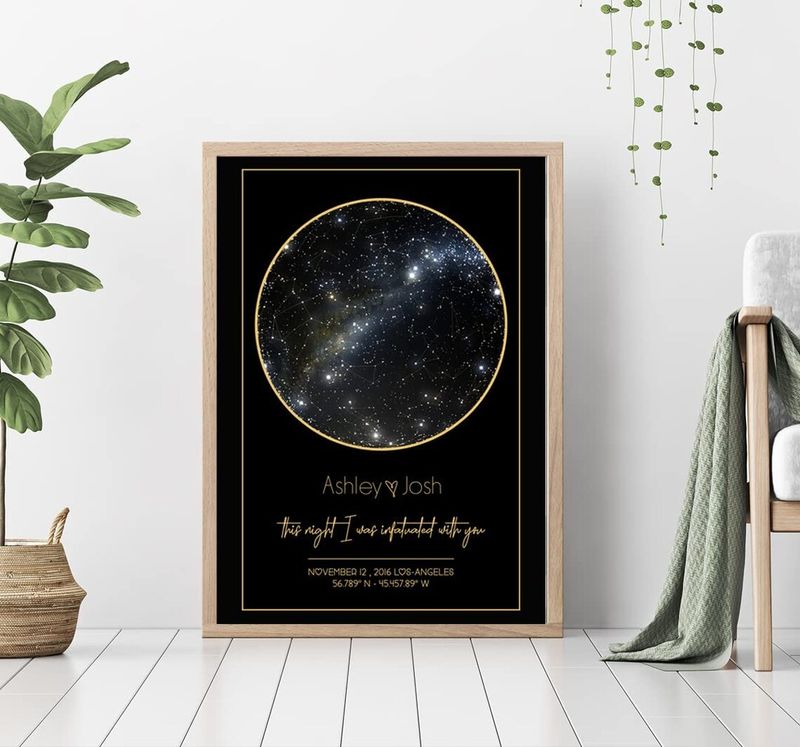 Personalized Star Map