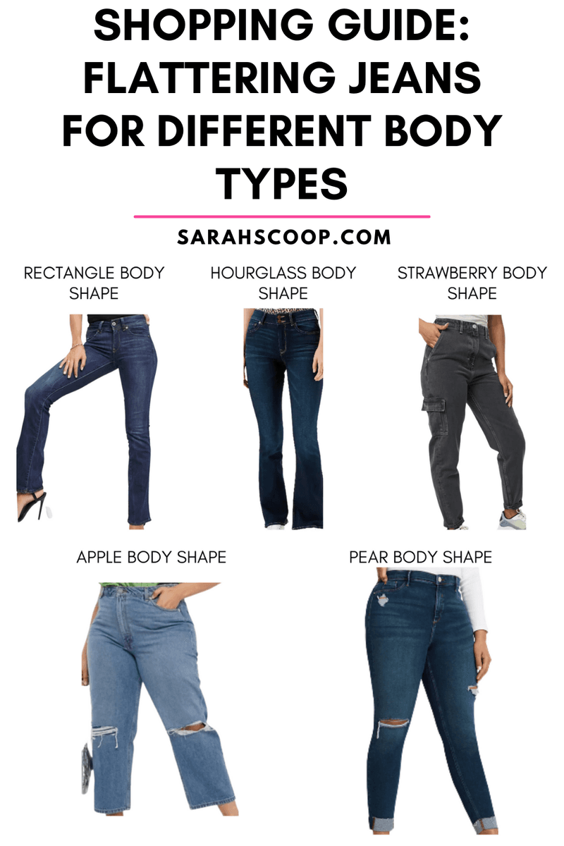 Know Your Body Shape