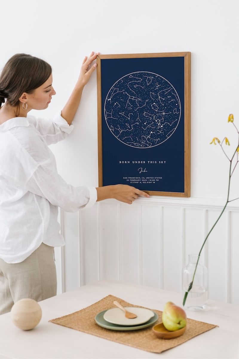 Personalized Star Map