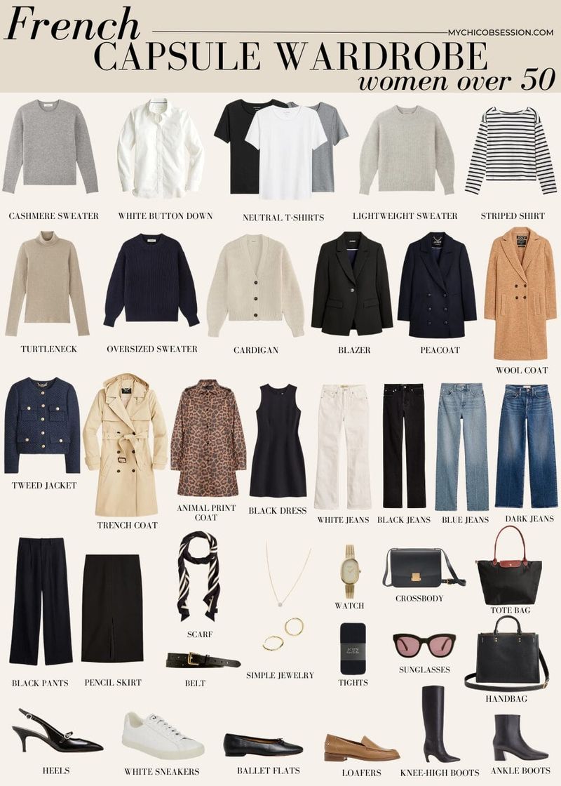 Create Capsule Collections