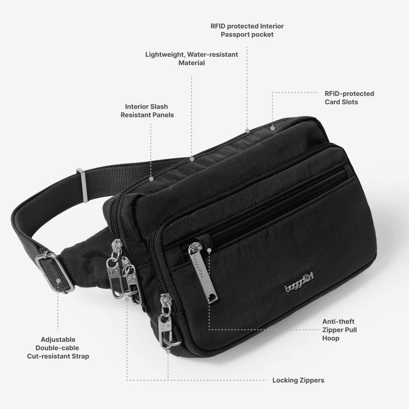 Ultra-Secure Zipper Defender