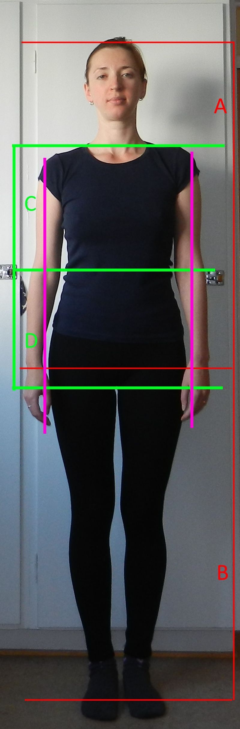 Misunderstanding your shoulder width