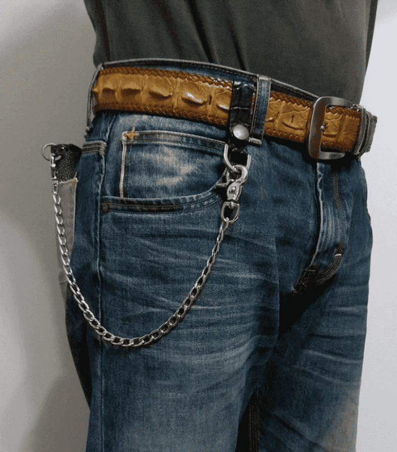 Chain Wallets