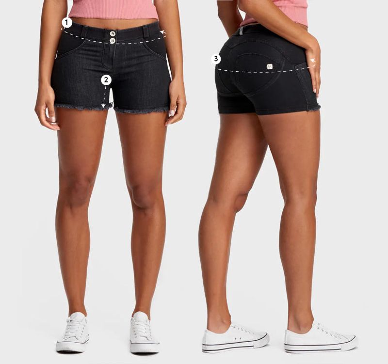 Mind the inseam measurement