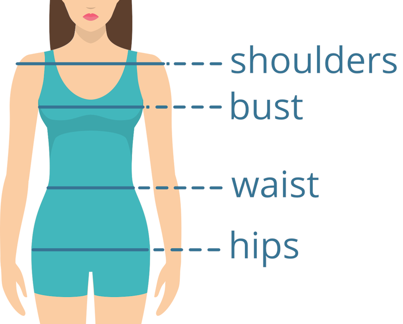 Know Your Body Shape First