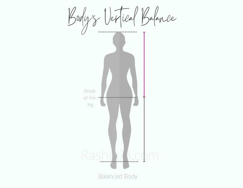 Misunderstanding your vertical proportions