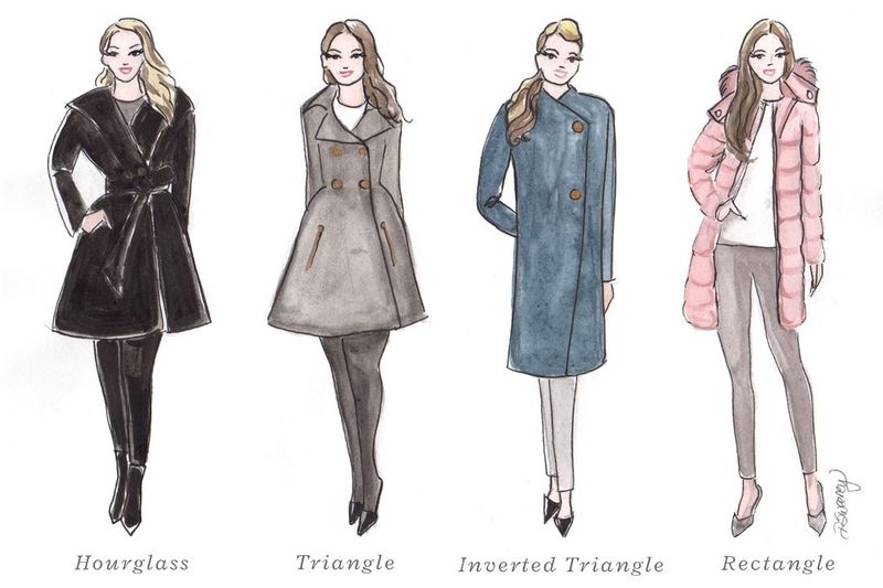 Choosing the Wrong Jacket Length for Your Body Type