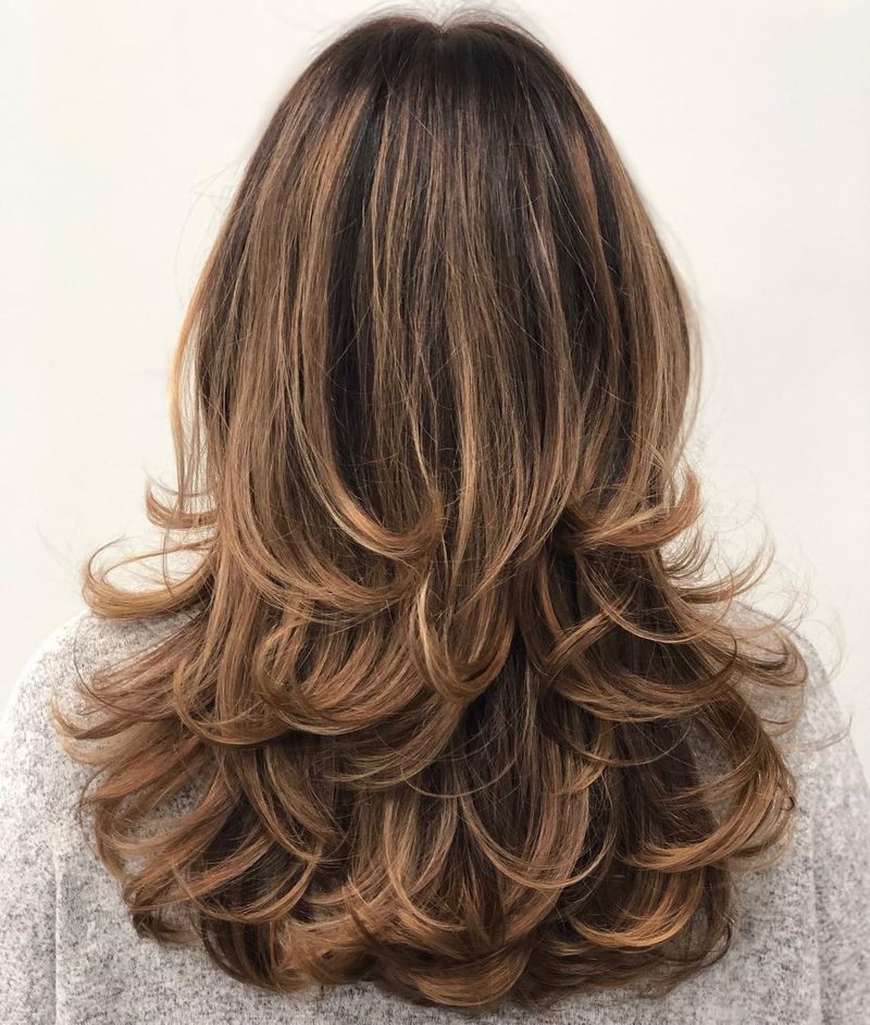 The Graduated Layers