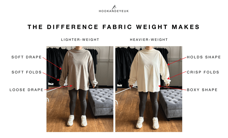 Fabrics Affect How Clothes Hang