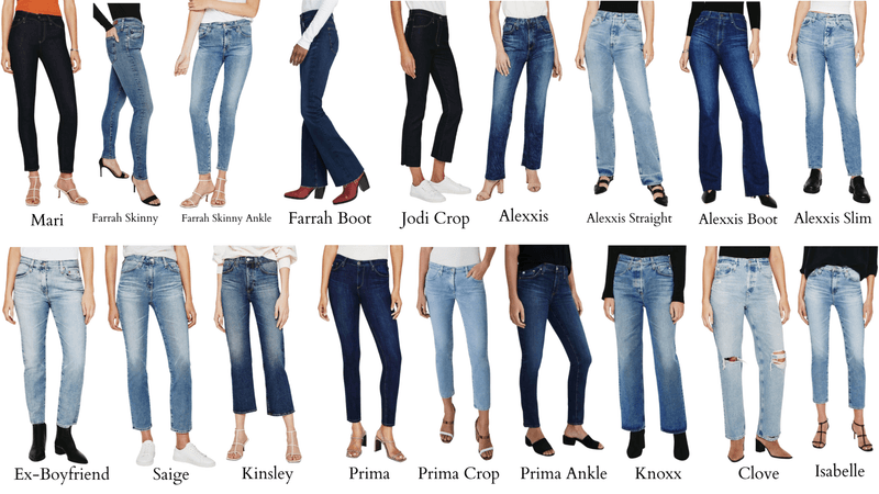 Find Your Perfect Jeans