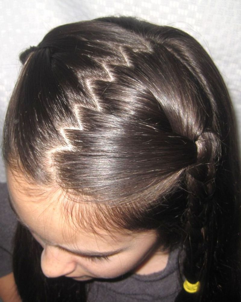 Separazione a zig-zag