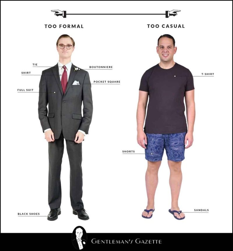 Ignoring Dress Codes