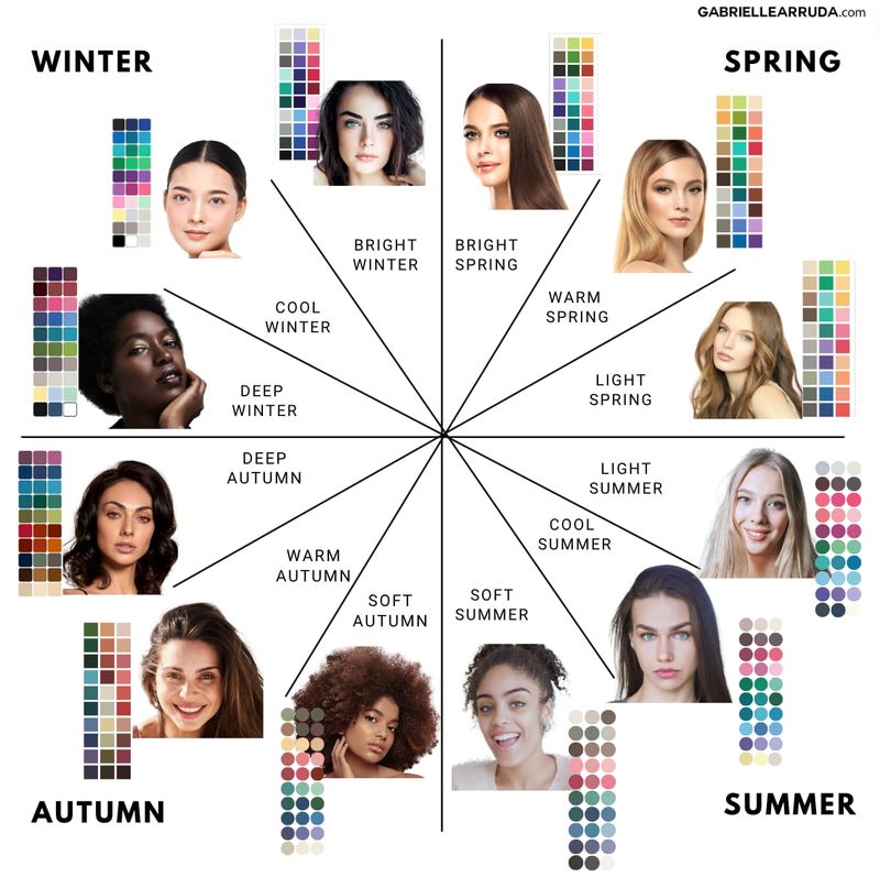Color Theory Isn't Just For Artists