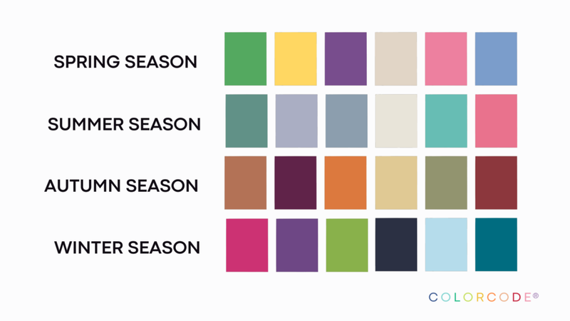 Seasonal Color Analysis Isn't Outdated
